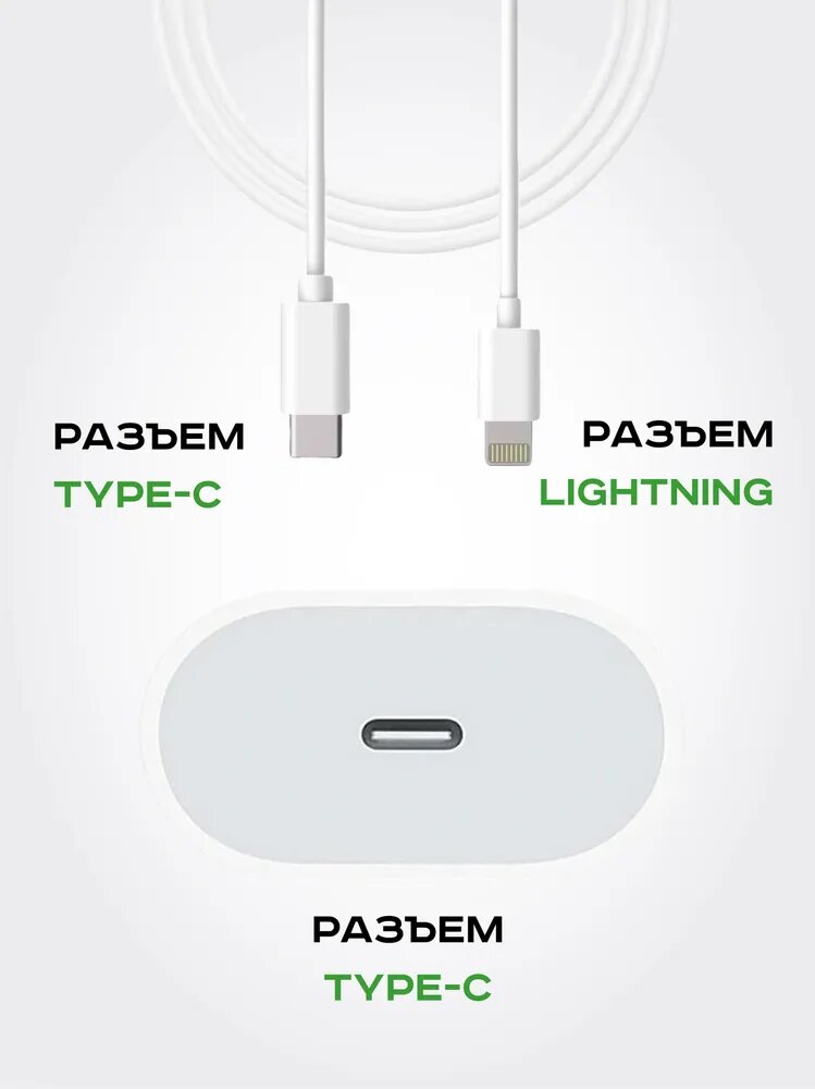 Быстрая зарядка для iPhone 20W с кабелем Lightning / блок питания type c / зарядное устройство для айфона — фото 1
