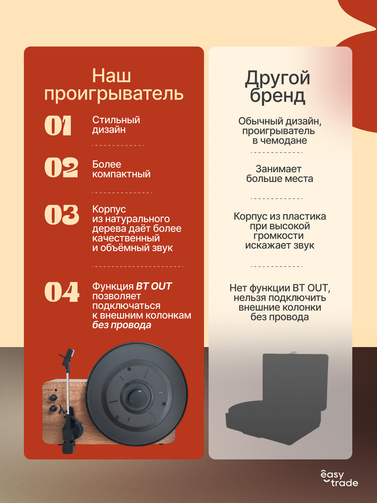 Виниловый проигрыватель, проигрыватель виниловых пластинок из натурального дерева с Bluetooth Easy Trade — фото 1