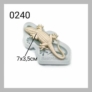 Основная фотография от вендора