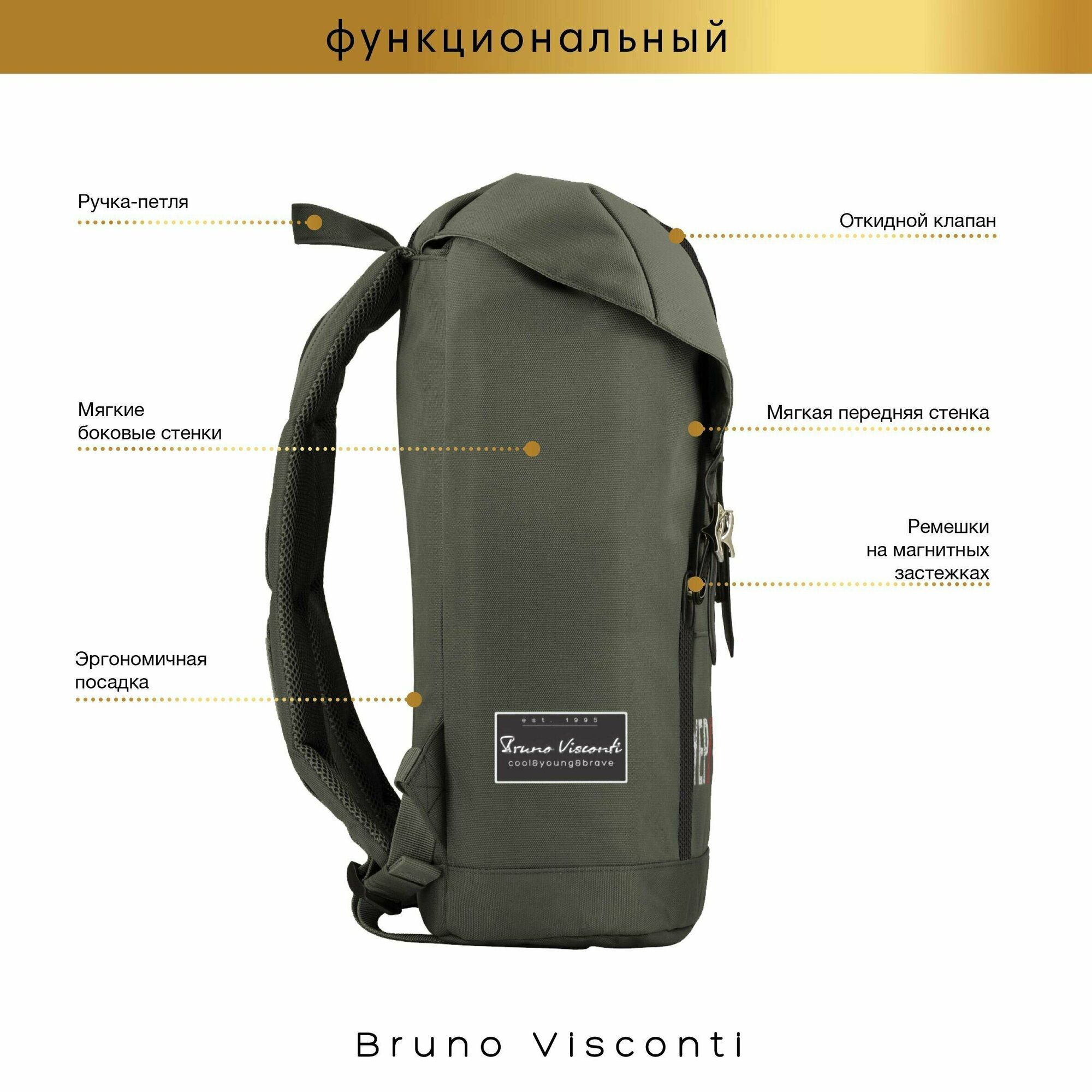 Рюкзак городской Yep & Nope, темно-серый Bruno Visconti - фото №14