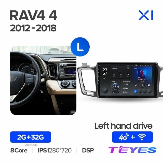 Магнитола Toyota RAV4 XA40 XA50 2012-2018 Teyes X1 4G 2/32GB, штатная магнитола, 8-ми ядерный процессор, IPS экран, DSP, 4G, Wi-Fi, 2 DIN