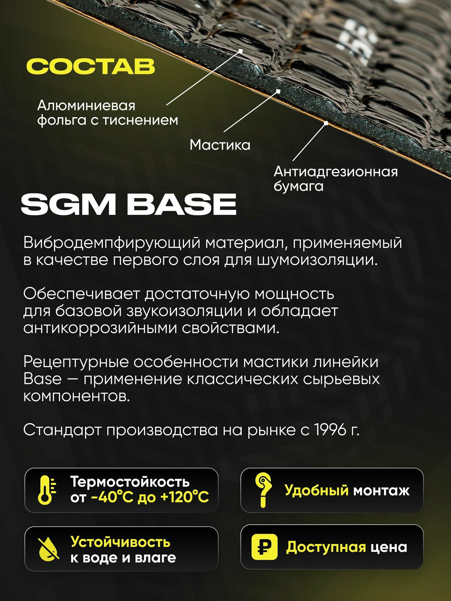 Набор шумоизоляции для автомобиля SGM Base 2 с роликом, 30 листов. Виброизоляция для авто, звукоизоляция , шумка — фото 1