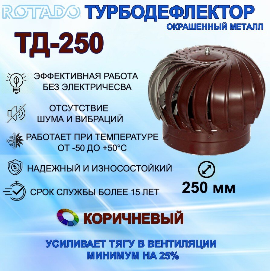 Турбодефлектор крышный ТД 250мм оцинкованный коричневый