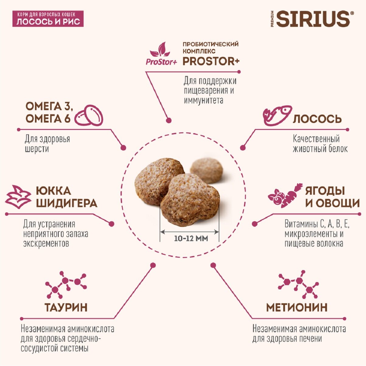 Sirius для взрослых кошек, лосось и рис, 1,5 кг - фотография № 13