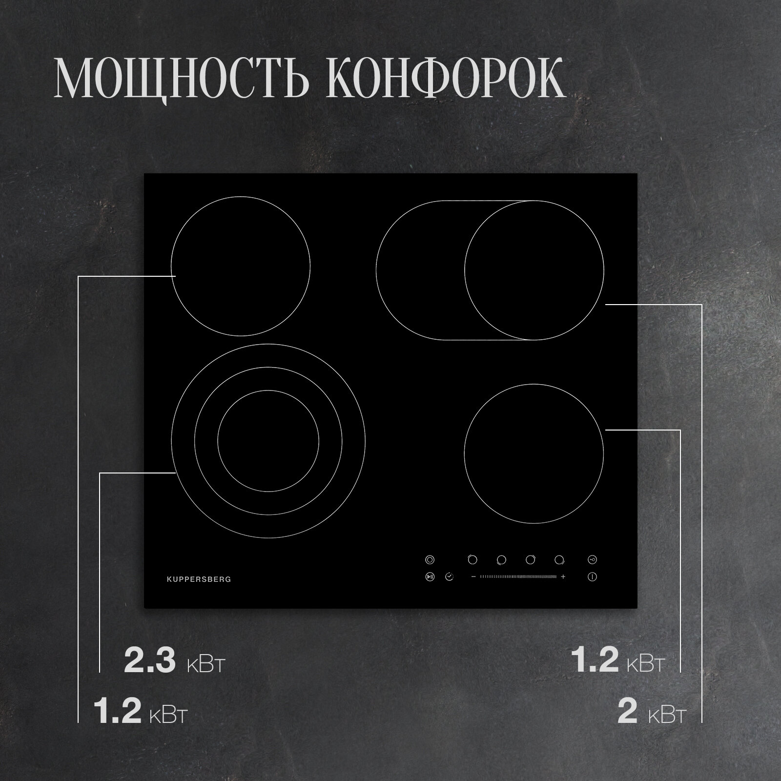 Варочная панель встраиваемая электрическая KUPPERSBERG ECS 623