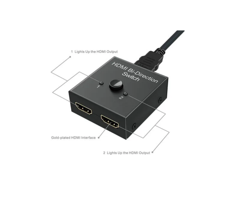 Двусторонний HDMI переключатель Bi-Direction Switch+HDR 1x2