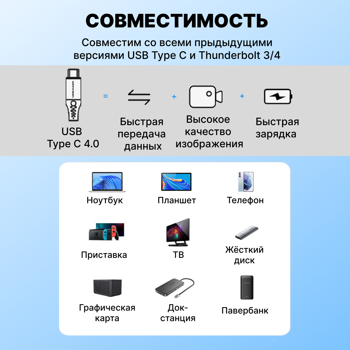 Кабель интерфейсный Vention USB 4.0 CM/CM - 1м - фото №3