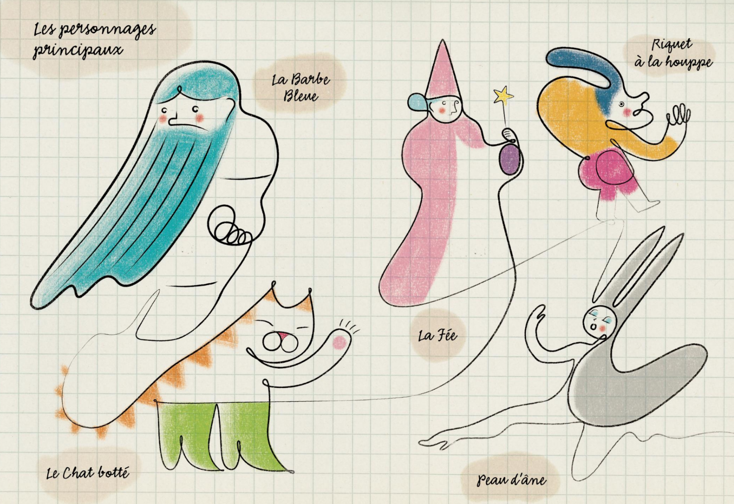 La Barbe Bleue et autres contes Niveau 1 (+CD) - фото №2