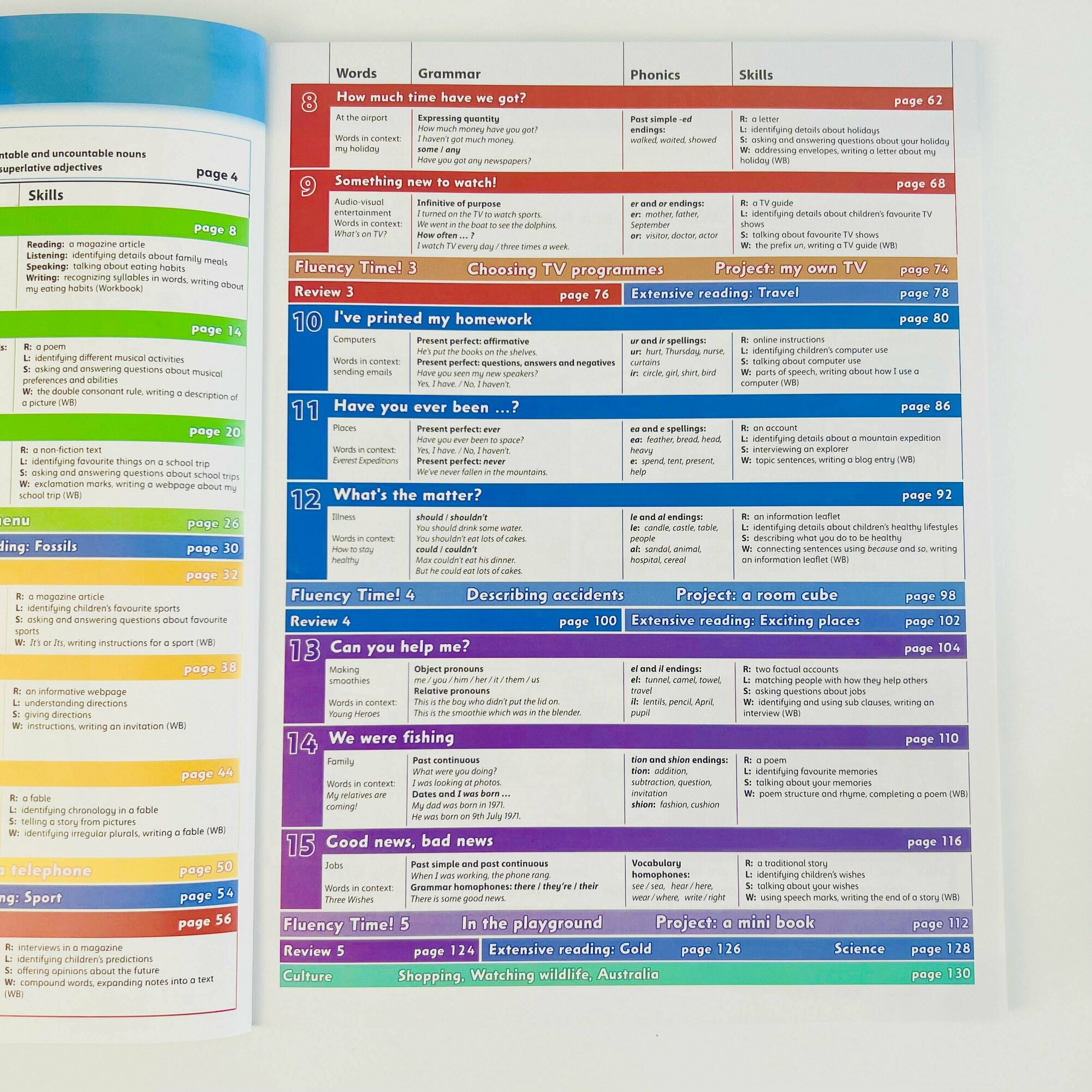 Family and Friends 4: Workbook. 2nd Edition - фото №7