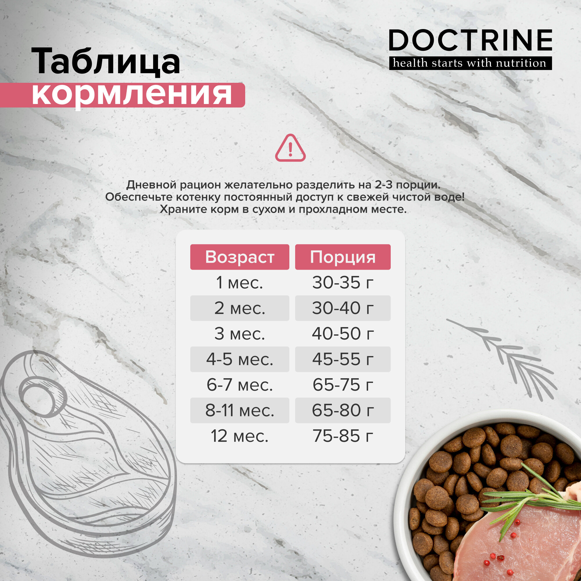 DOCTRINE сухой корм с индейкой и рисом 3,0 кг - фотография № 5