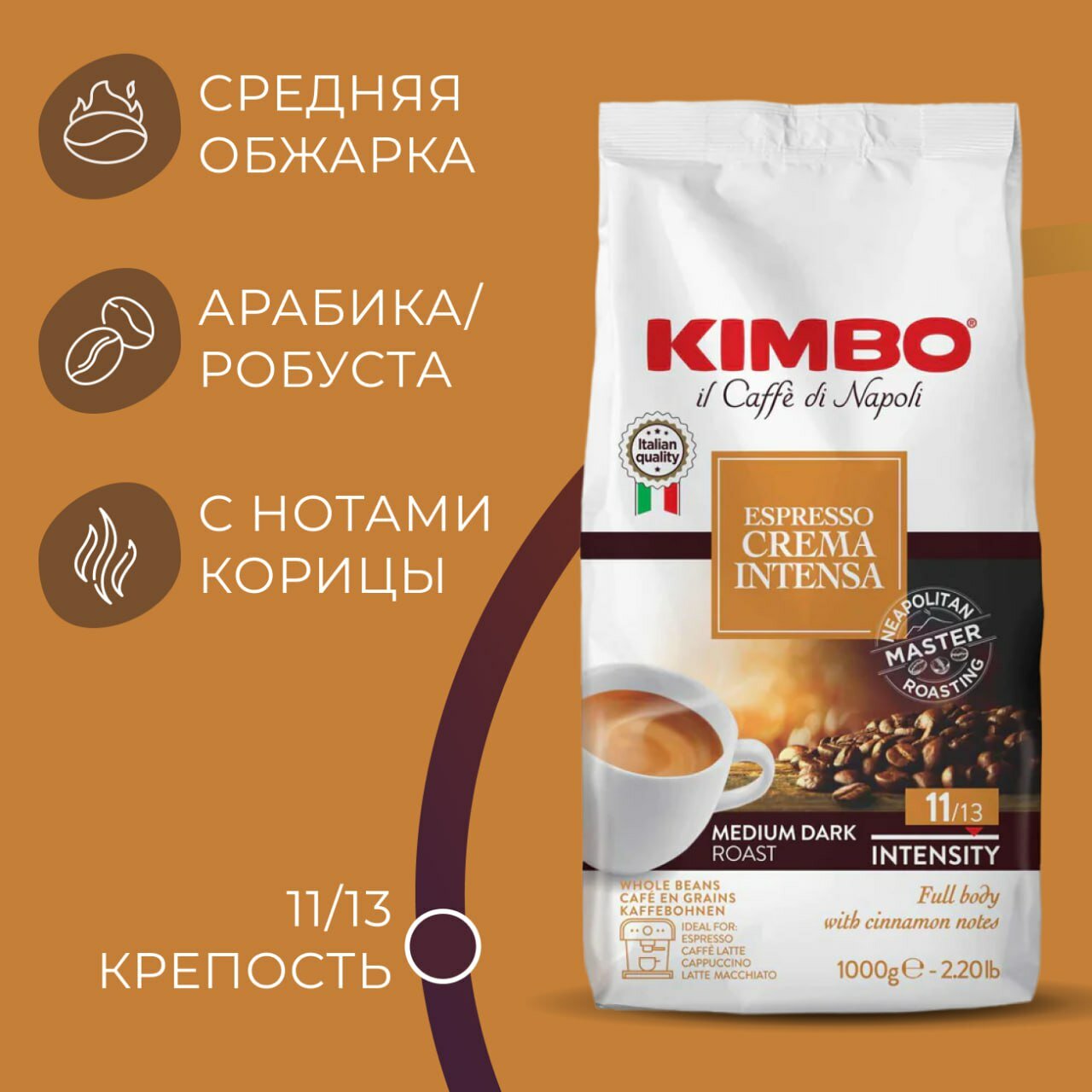 Кофе в зернах Espresso Crema Intensa 1 кг, зерновой кофе арабика и робуста