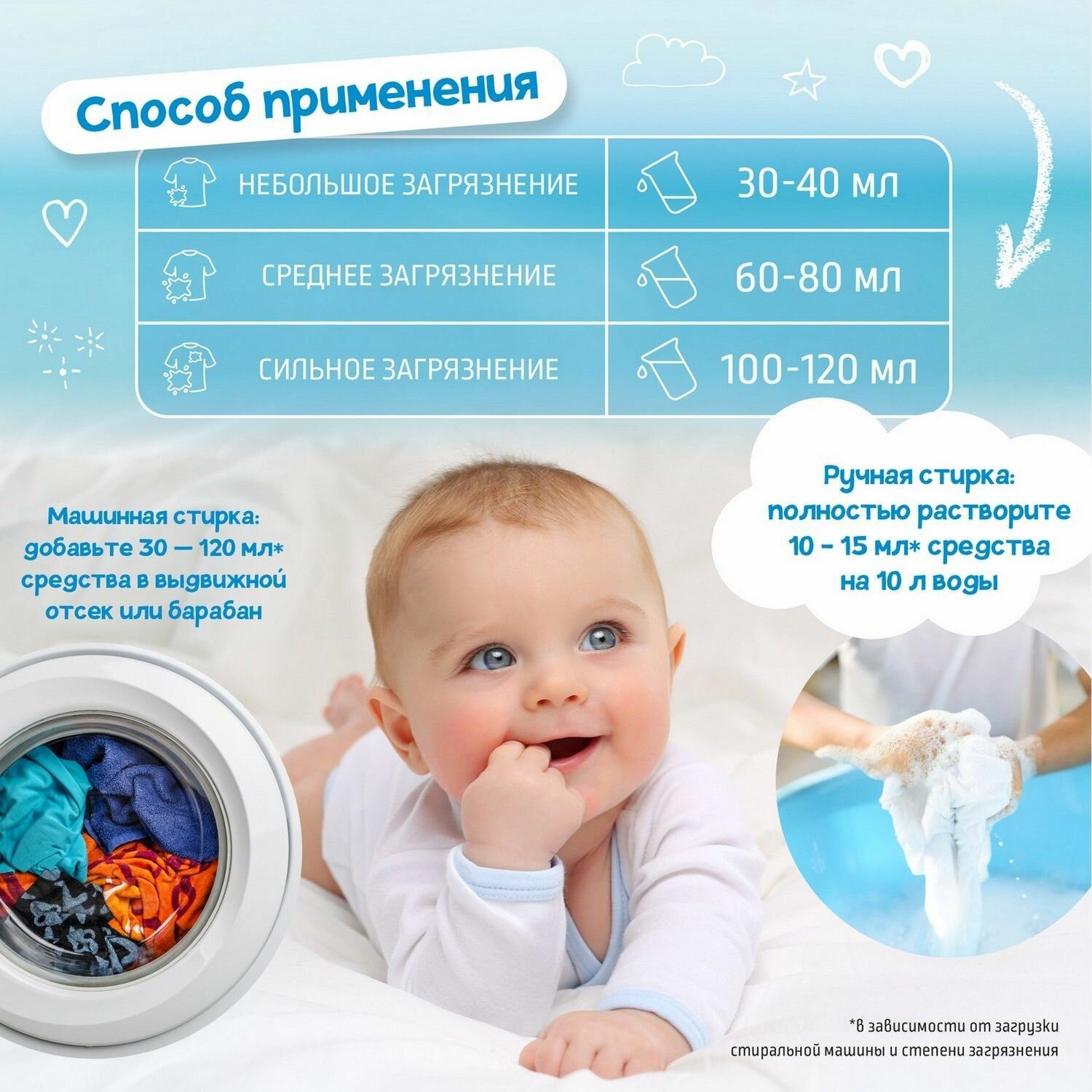 Гель для стирки белья MyKiddo 2 л, гипоаллергенный жидкий стиральный порошок для детского, взрослого, цветного, черного 0+