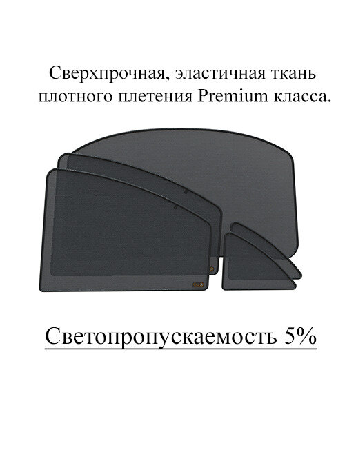 Каркасные автошторки на заднюю полусферу Hyundai Getz 1 Хетчбек 5дв. (2002 - 2011) — фото 1