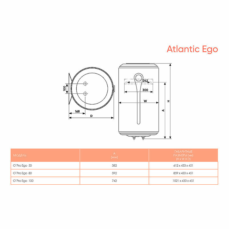 Электрический водонагреватель ATLANTIC EGO 100 861335 - фотография № 5