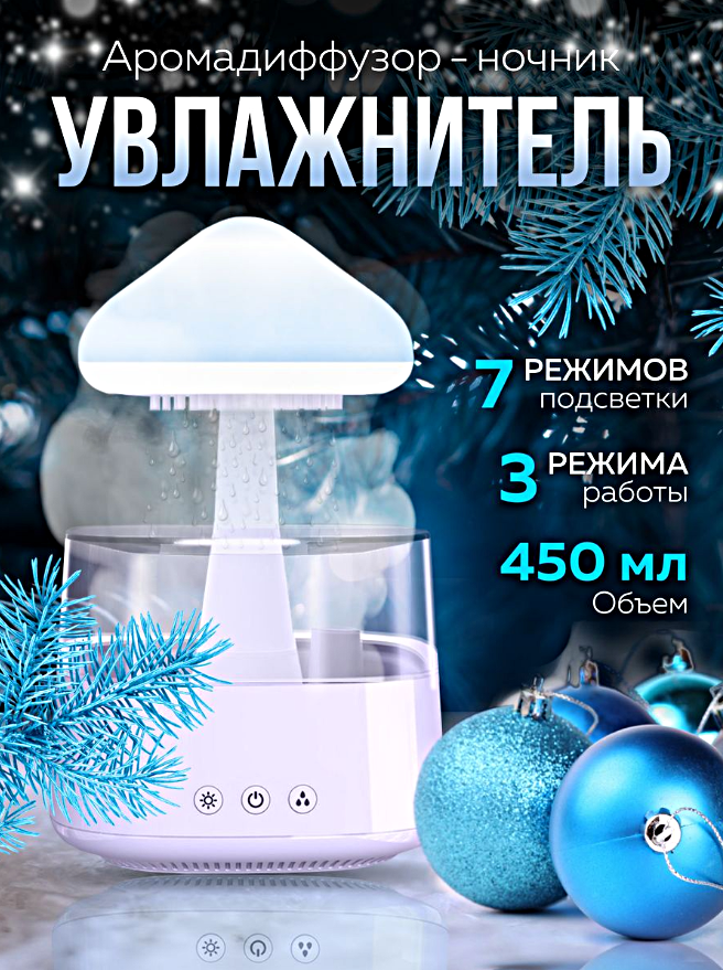 Увлажнитель воздуха с подсветкой Гриб, Ультразвуковой аромадиффузор ночник для дома, Белый