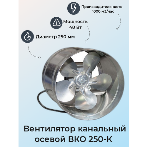 Вентилятор ВКО 250