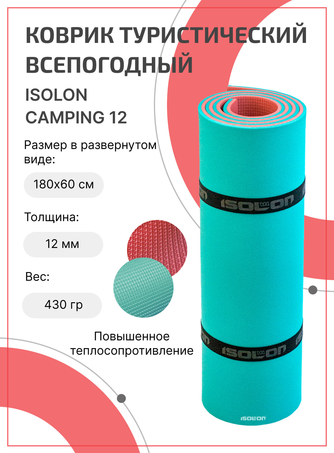 Коврик для активного отдыха и спорта Isolon Camping 12 мм, 180х60 см бирюзовый/бордо