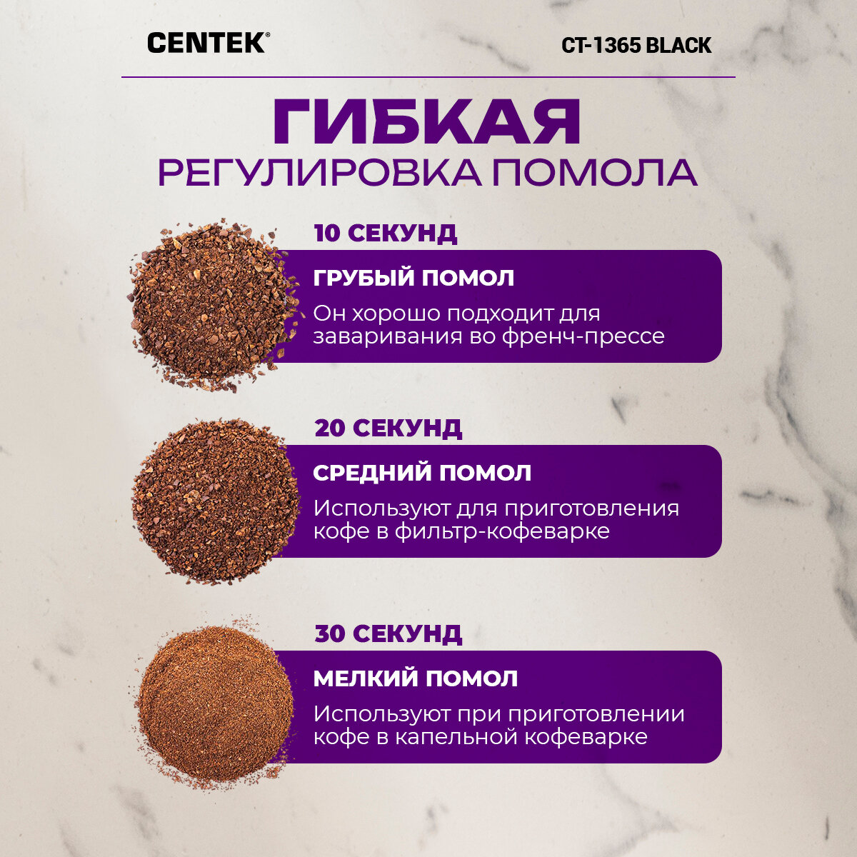 Кофемолка электрическая CENTEK CT-1365 Black, 250 Вт, 165 мл, безопасная блокировка, стальная чаша, прозрачная крышка