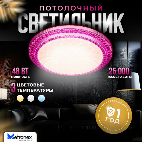 Светодиодный светильник Metronex MLR-04 - 48Вт 400мм Pink