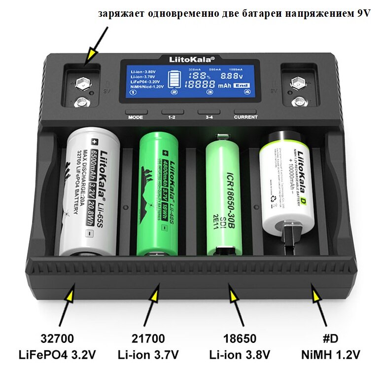 Зарядное устройство Liitokala Lii-D4XL ( для 4-x 32700-10440 , Li-ion/NiMh, ток заряда 1/2A, LCD, показывает вольтаж, ёмкость) — фото 9