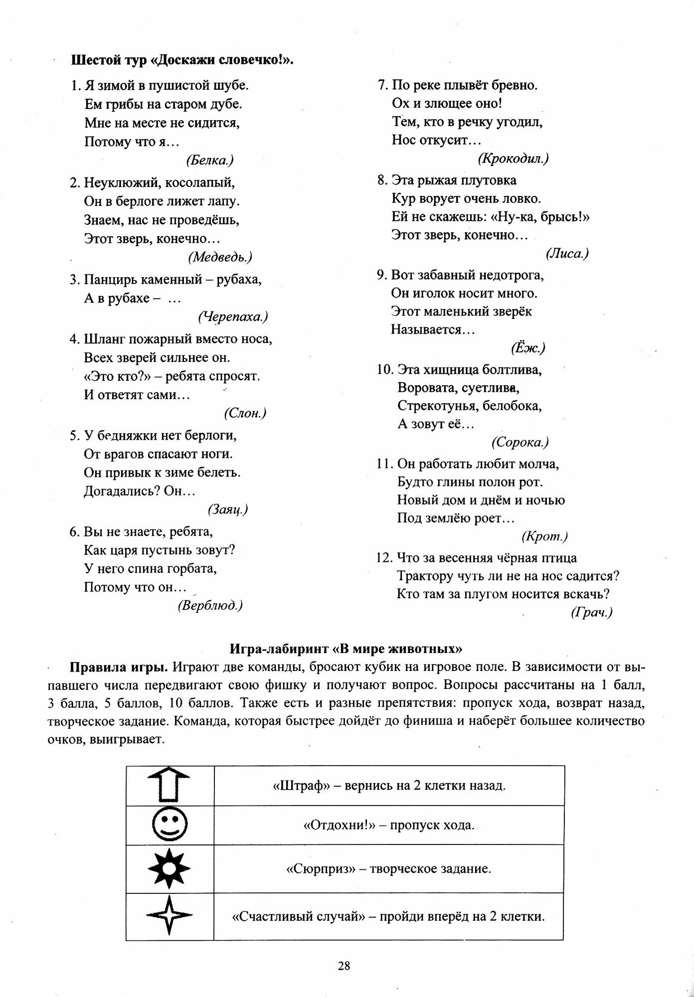 Программы внеурочной деятельности. 1-4 классы. ФГОС | Васюкова Марина Владимировна