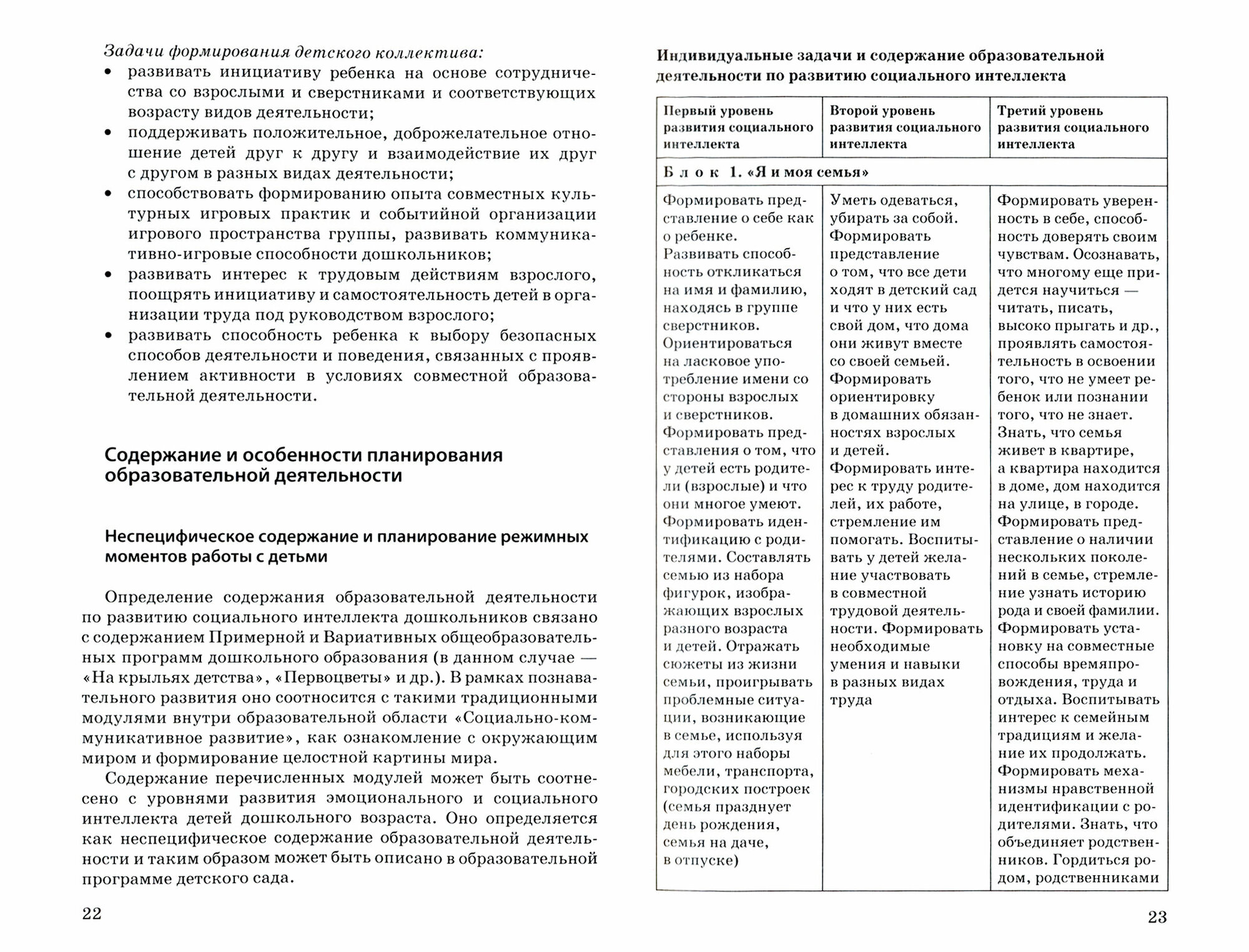 Восходящие звездочки: формирование доброжелательности и лидерских кач-в у дошкольн. Методич. пособие - фото №2