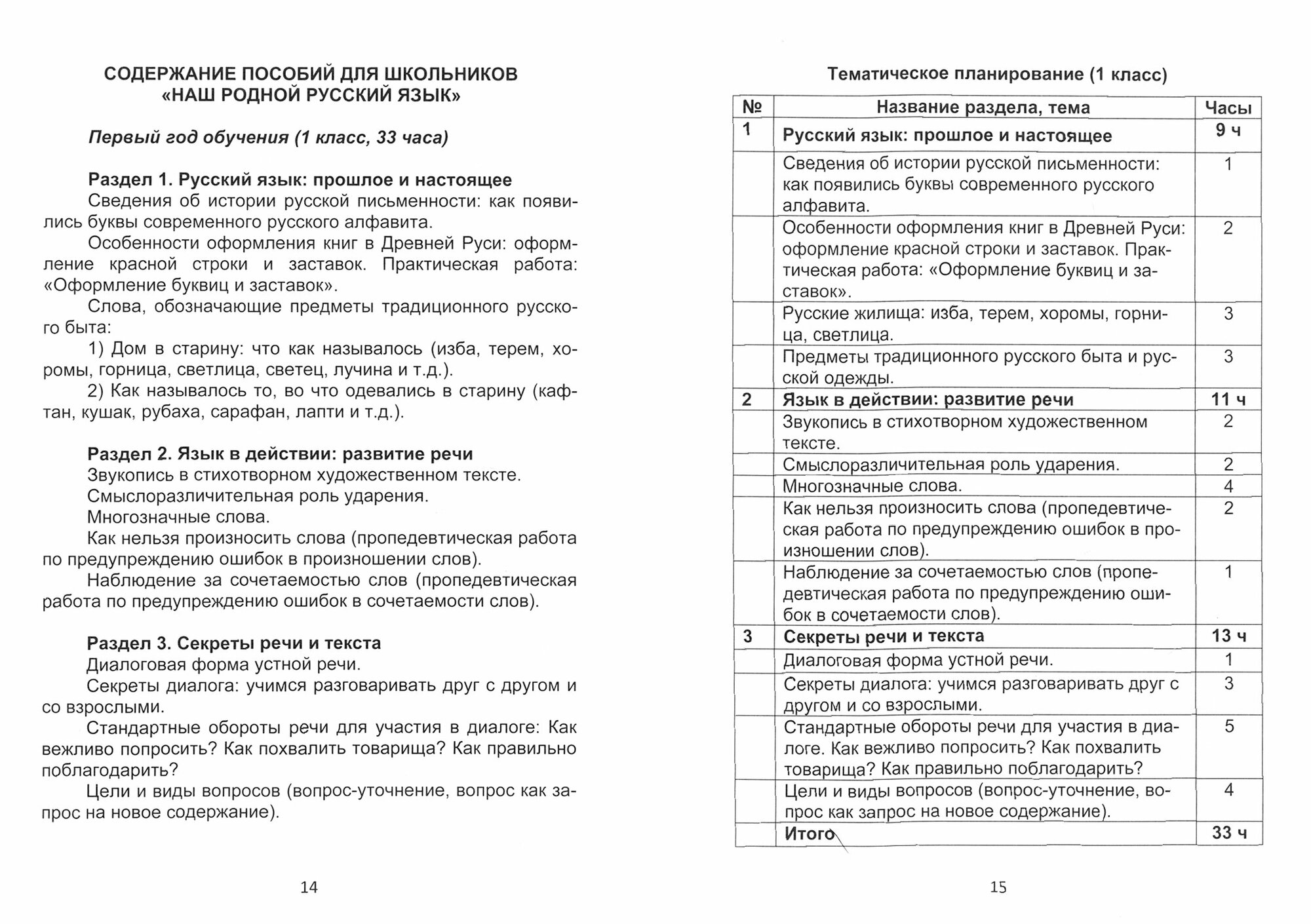 Наш родной русский язык. 1-4 классы. Методические рекомендации для учителей - фото №12