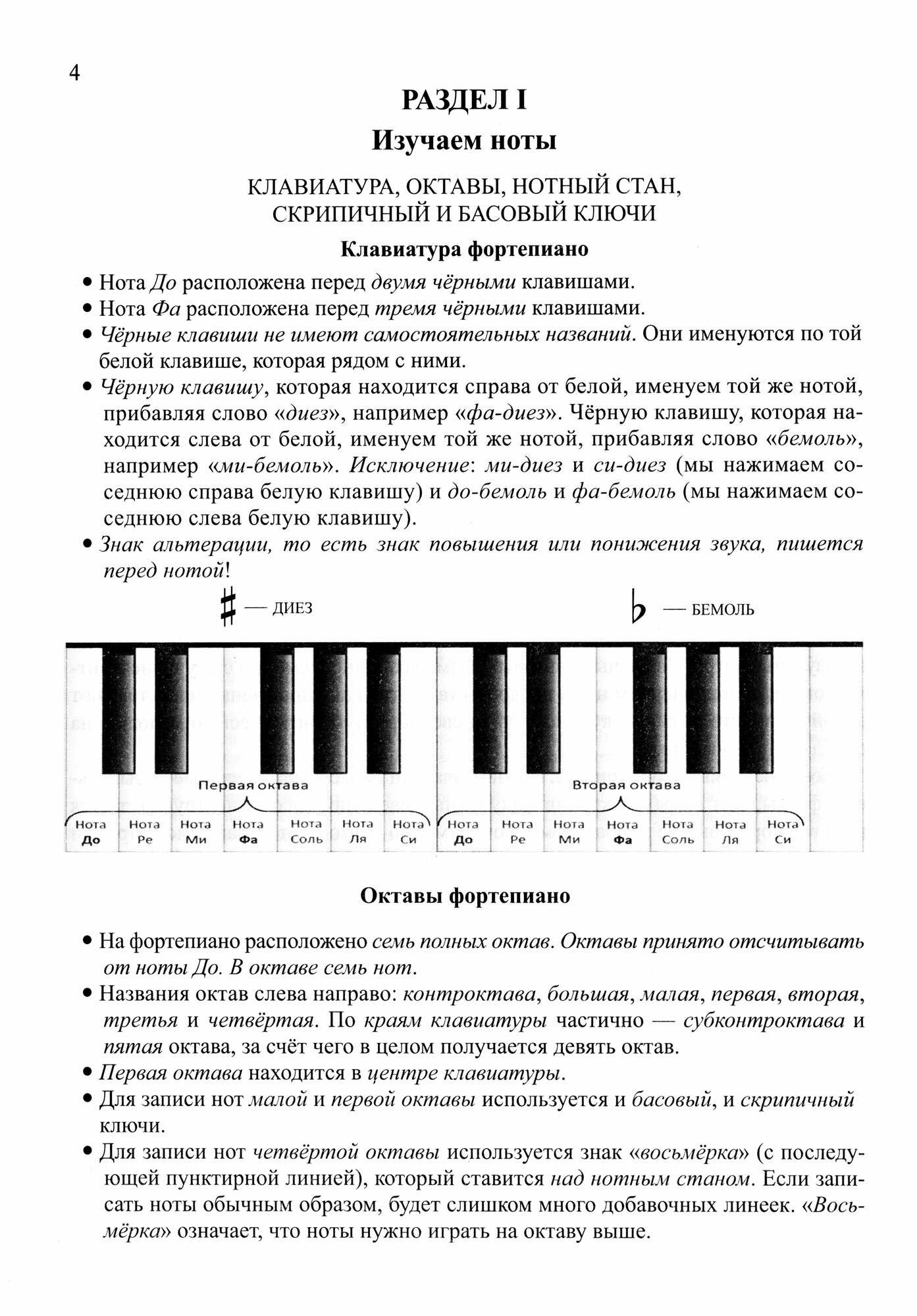 Фортепиано для начинающих взрослых - фото №2