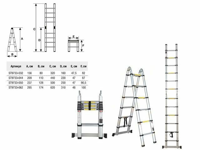 Лестница телескопическая алюминиевая 620 см STARTUL (ST9733-062)