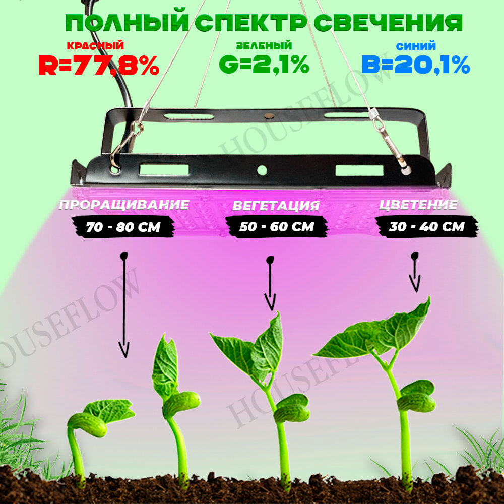 Фитолампа для растений и рассады 50 вт, Фито прожектор полного спектра, светильник линейный для цветов и всех типов зелени