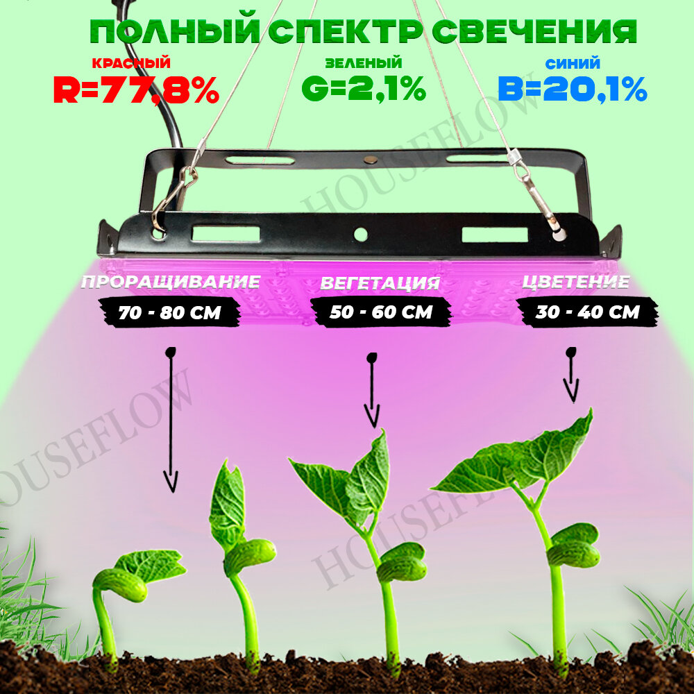Фитолампы Фитолампа для растений и рассады 500 вт, светильник линейный для цветов и всех типов зелени - полный спектр