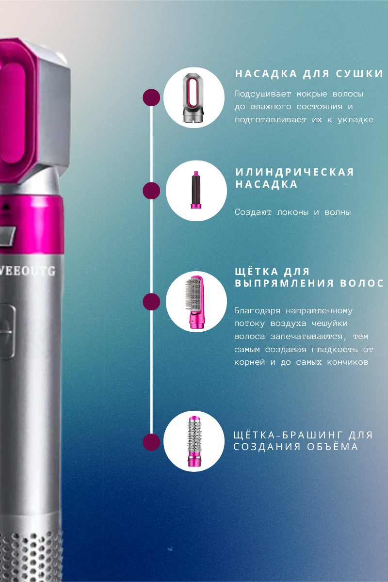 Мультиcтайлер Фен 5 В 1 с насадками для бережного ухода и ионизацией