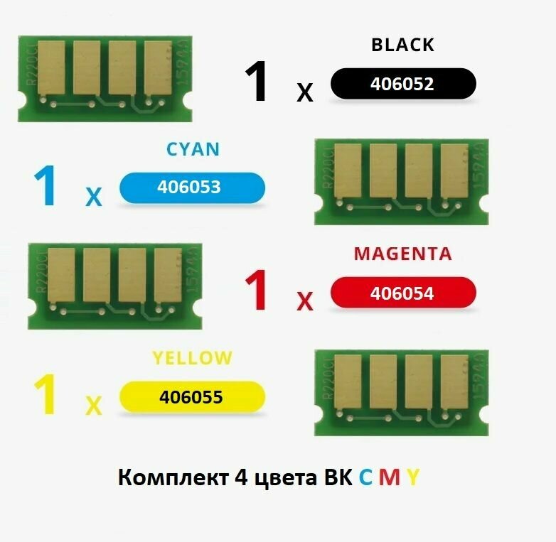 Комплект чипов RICOH 406052 406053 406054 406055 4 цвета для RICOH SP C220 C221 C222 C240