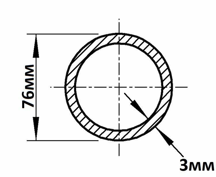 Труба оцинкованная 76х3 мм