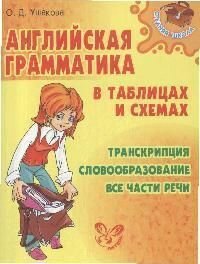 Английская грамматика в таблицах и схемах