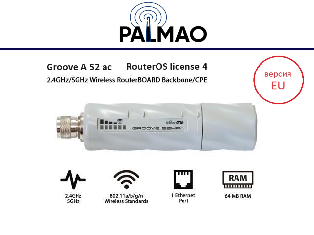 Wi-Fi роутер MikroTik GrooveA 52HPn, белый