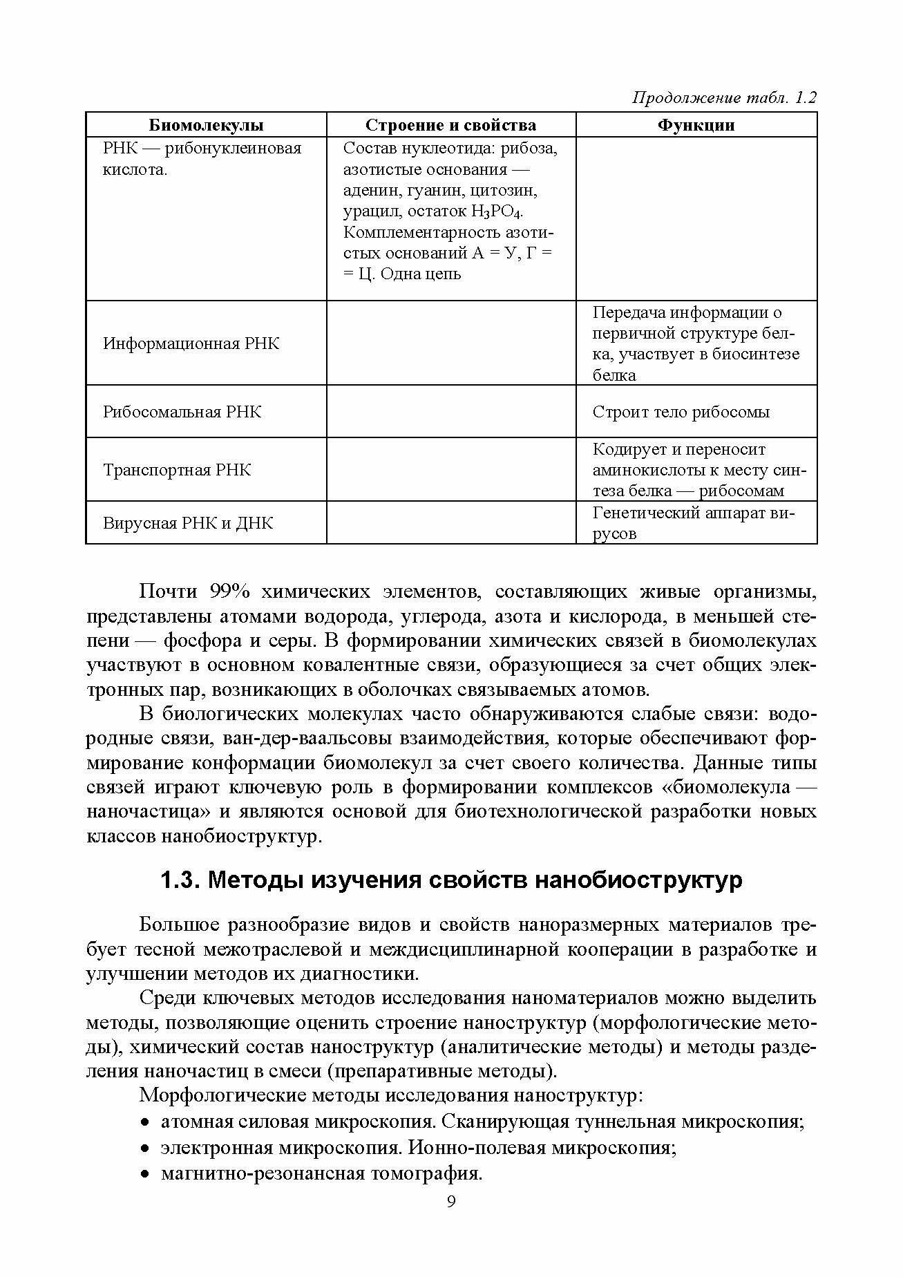 Биомедицинские нанотехнологии (Будкевич Елена Вдадимировна, Будкевич Роман Олегович) - фото №8