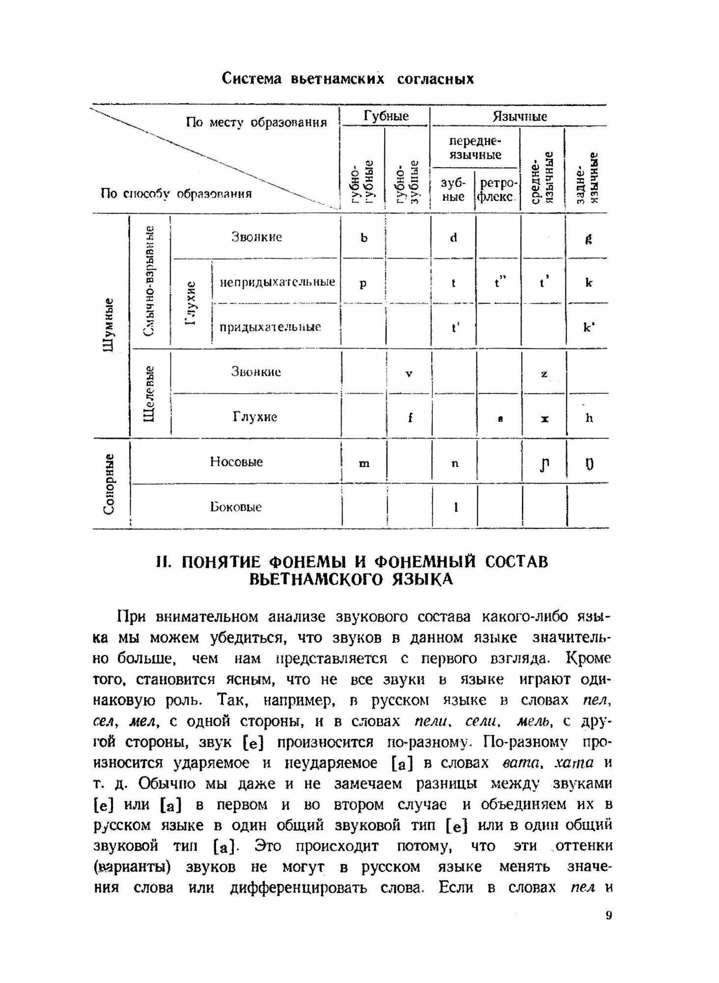 Книга Начальный курс вьетнамского языка - фото №15