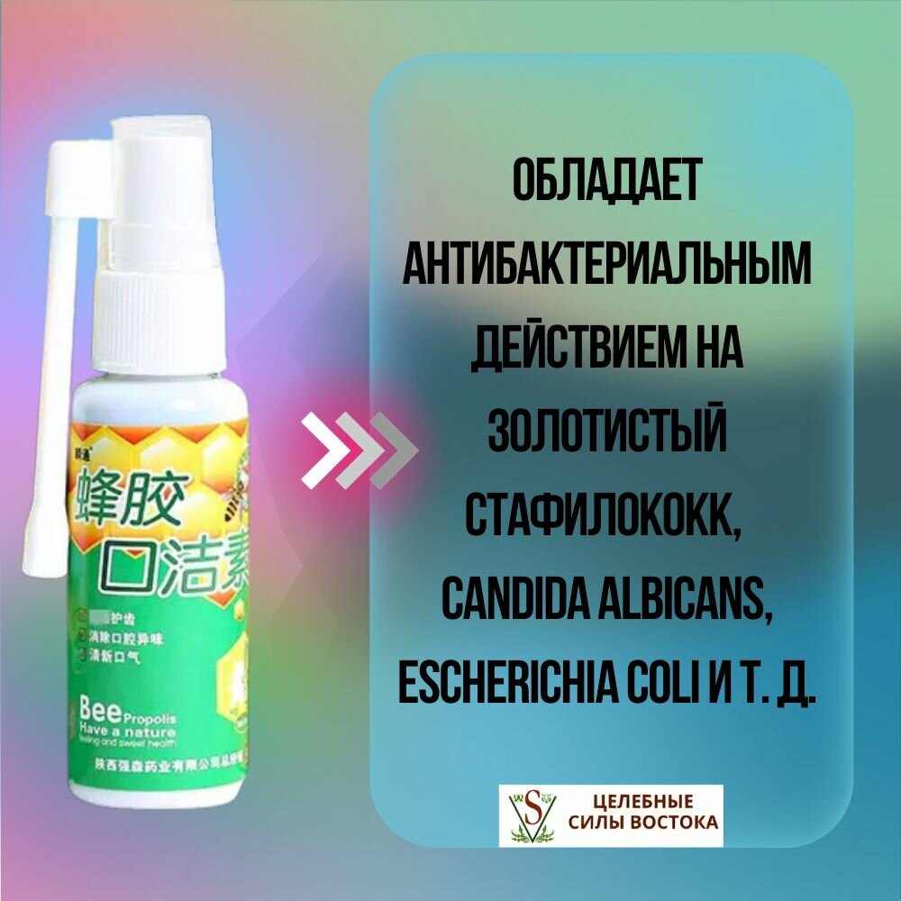 Изображение Антибактериальный спрей от горла для полости рта с прополисом 30 ml.