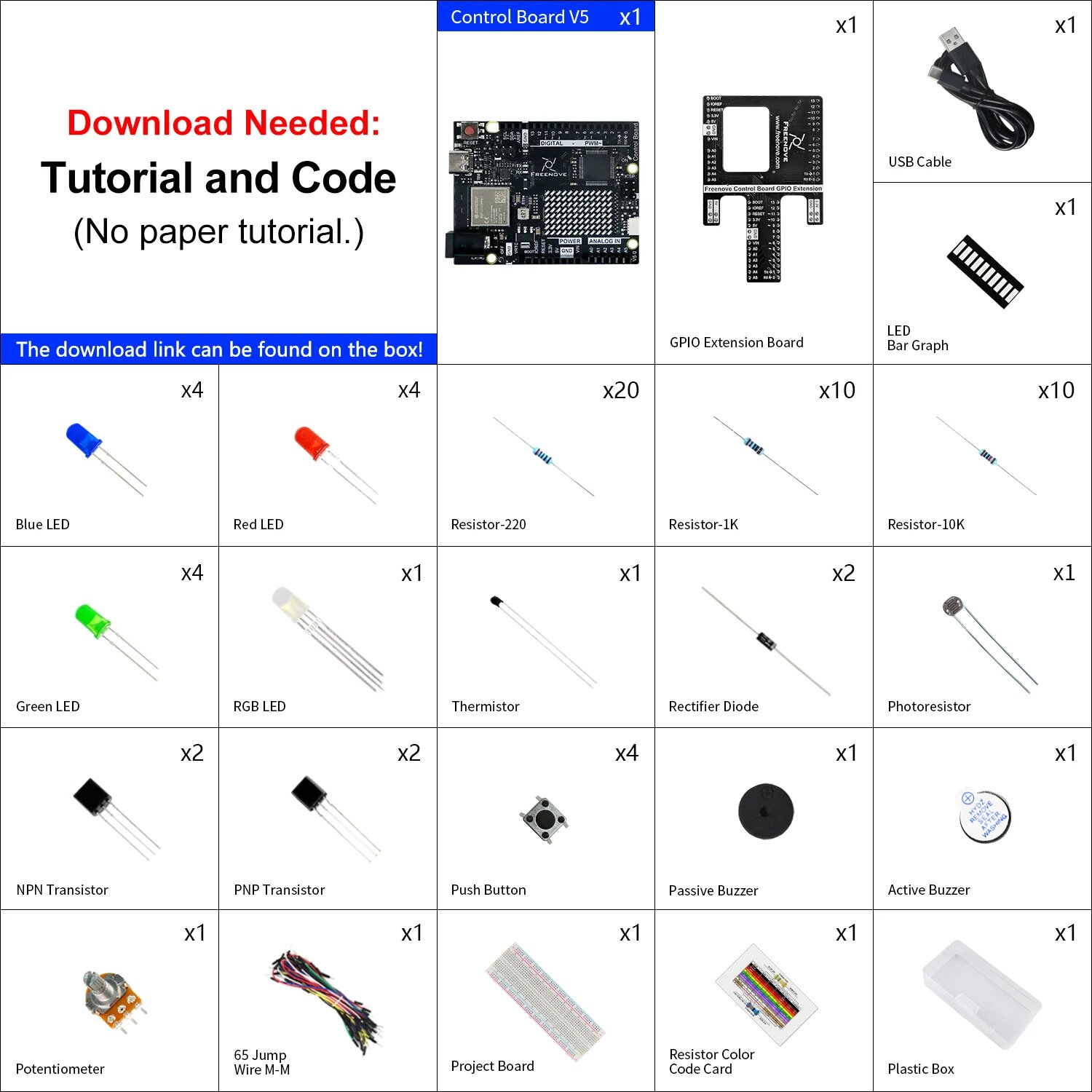 Базовый стартовый комплект Freenove для Arduino UNO R4 V5 WiFi Mini, with V5 (Rev4) WiFi — фото 1
