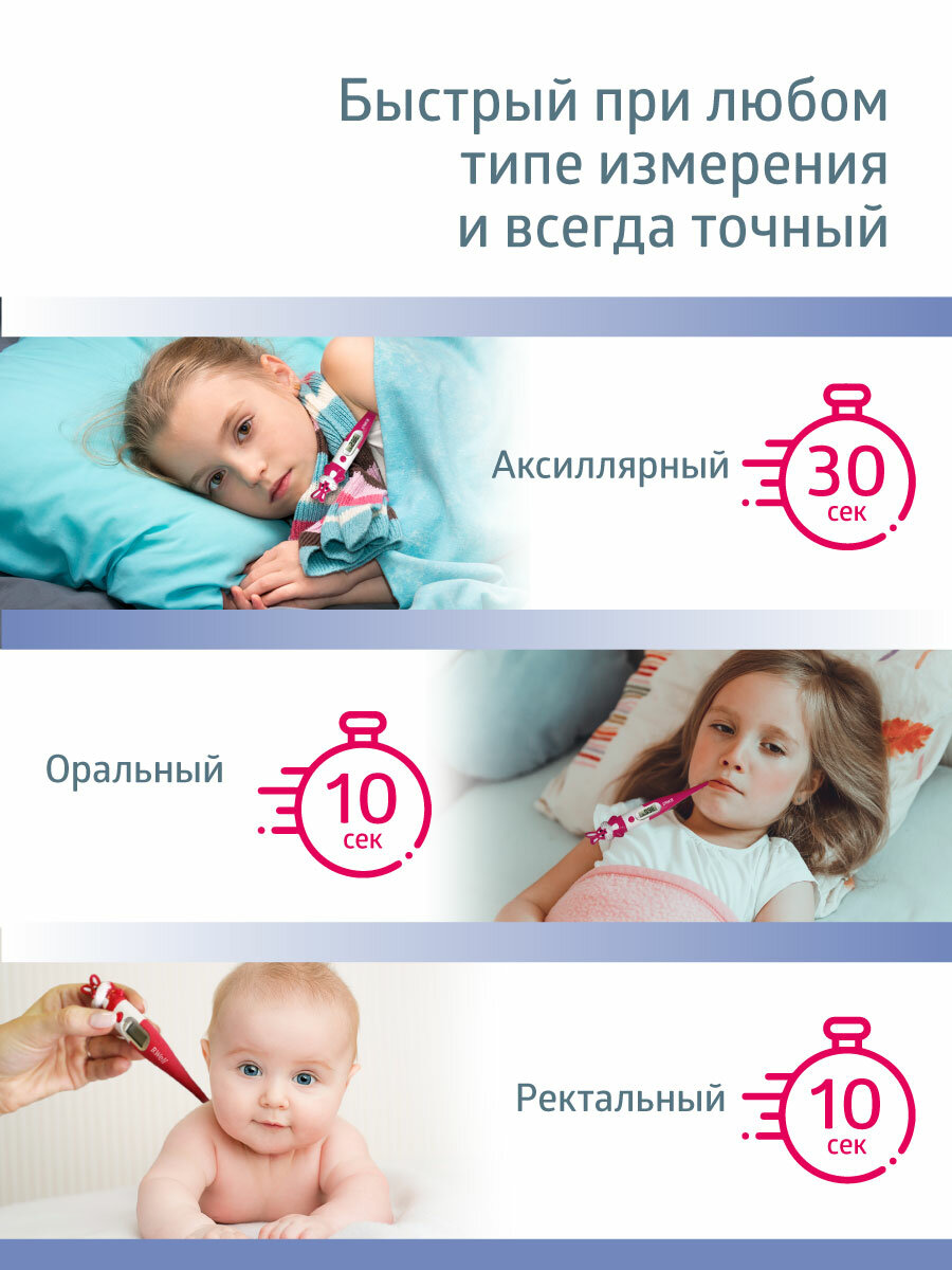 Изображение Термометр медицинский электронный детский B.Well WT-06 Кролик