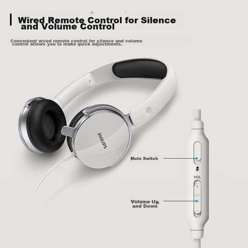 Изображение товара Проводные наушники Philips Headphones, SHM7110U, цвет белый