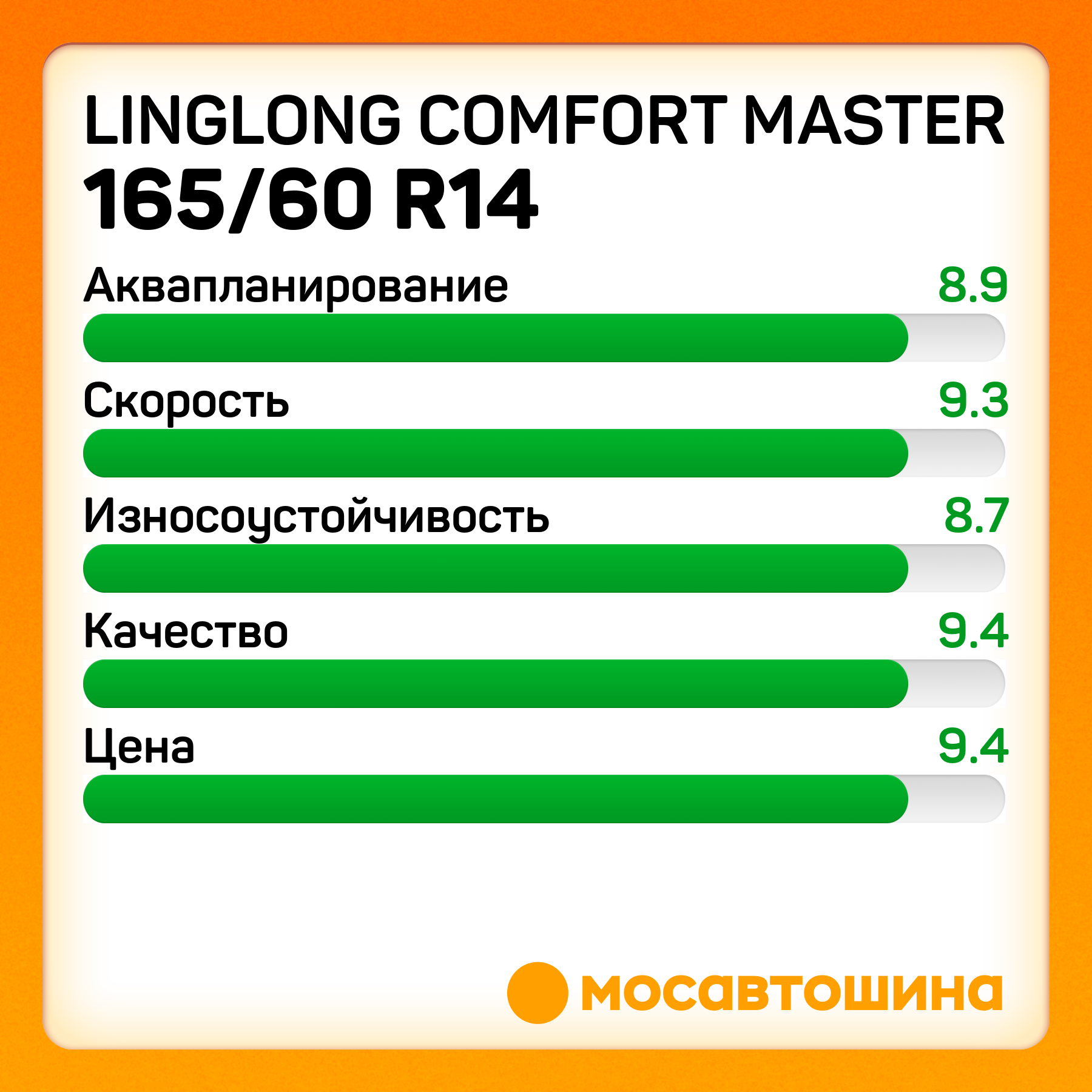 LingLong Comfort Master 165/60 R14 75H