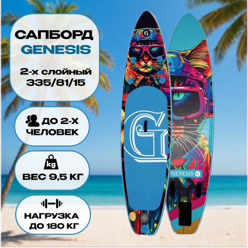 Сап-борд GENESIS двухслойный, голубой принт с котом 1. 335х81х15 полный комплект.