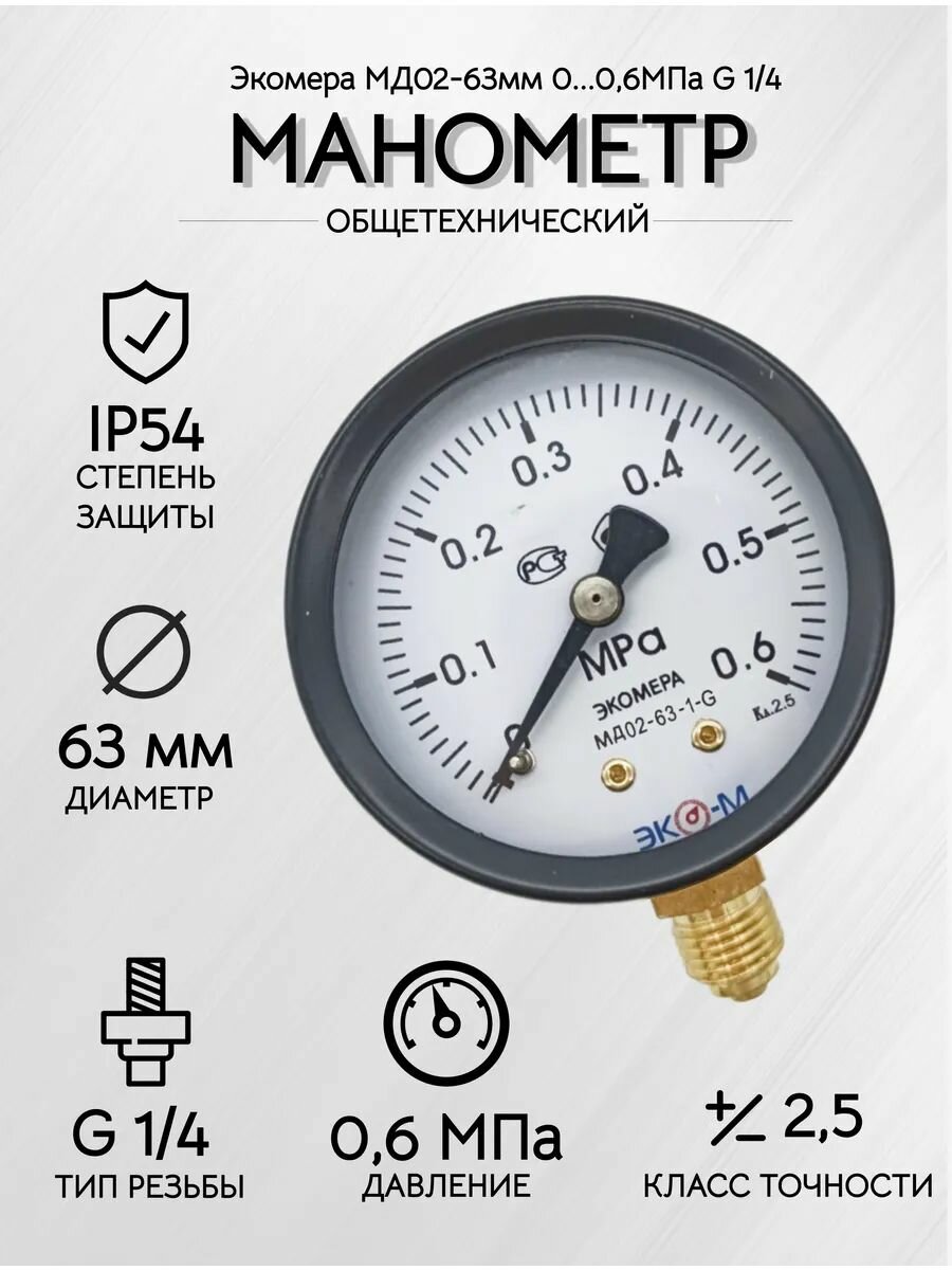 Манометр Экомера МД02-63мм 0.0,6МПа G1/4