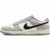 Кеды NIKE Dunk Low