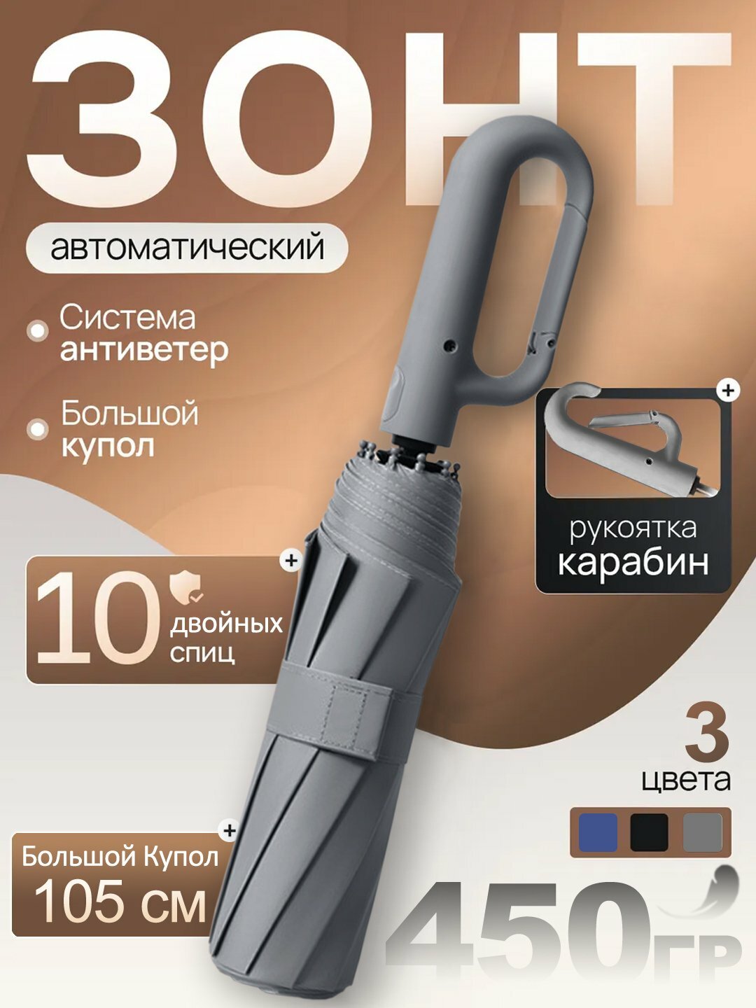 Смарт-зонт , серый