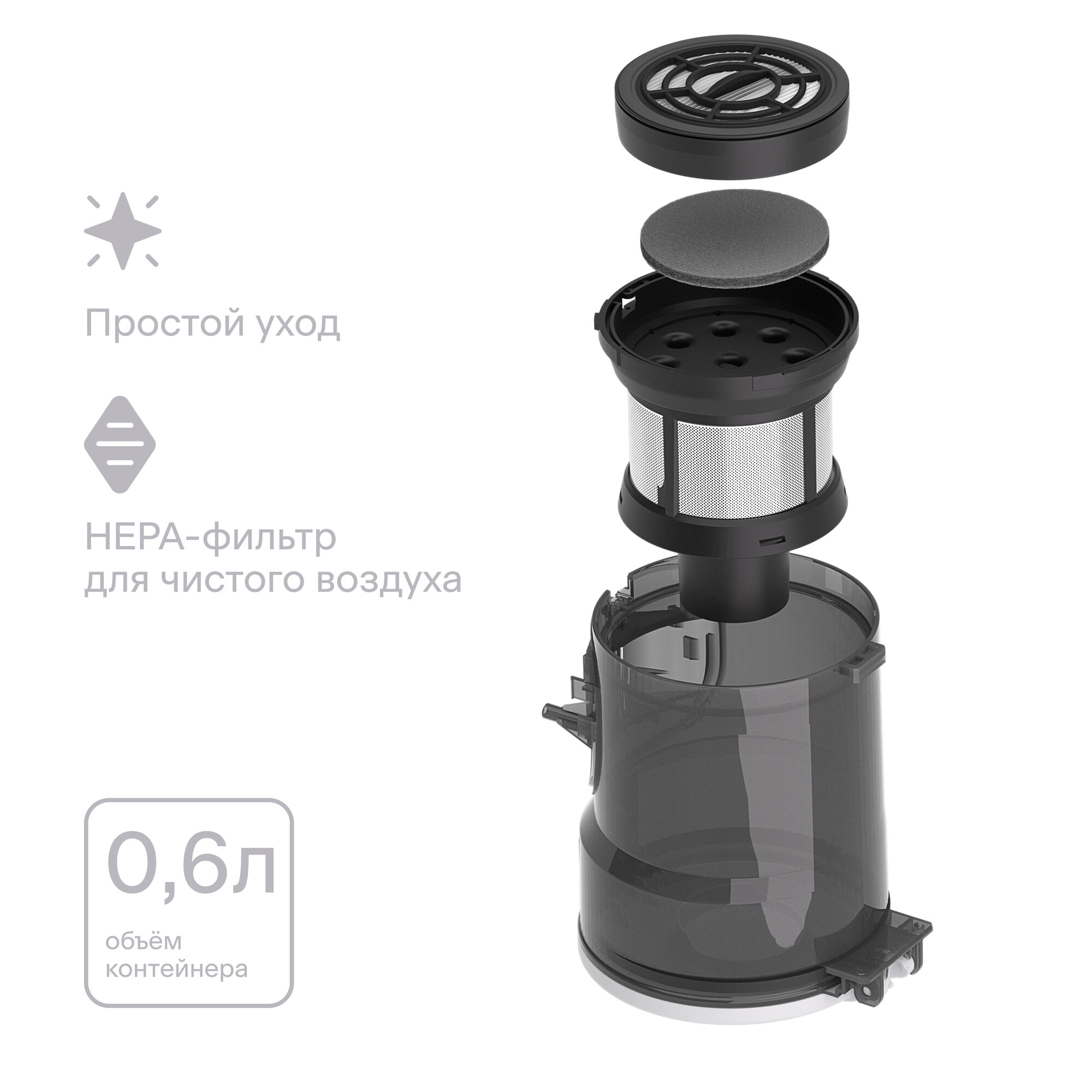 Пылесос Tuvio TS02TBHW