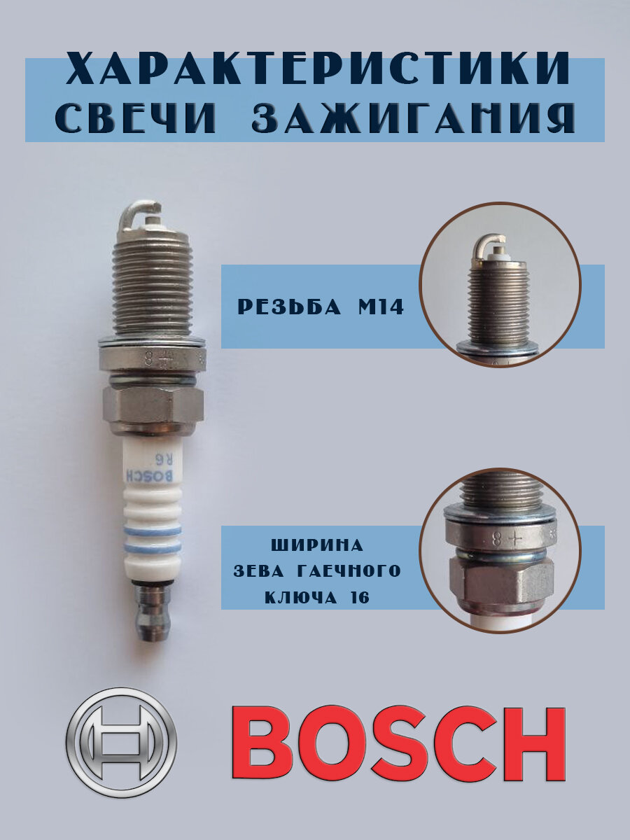 Комплект свечей зажигания Bosch 0242235666 FR7DC+ 4 штуки — фото 11