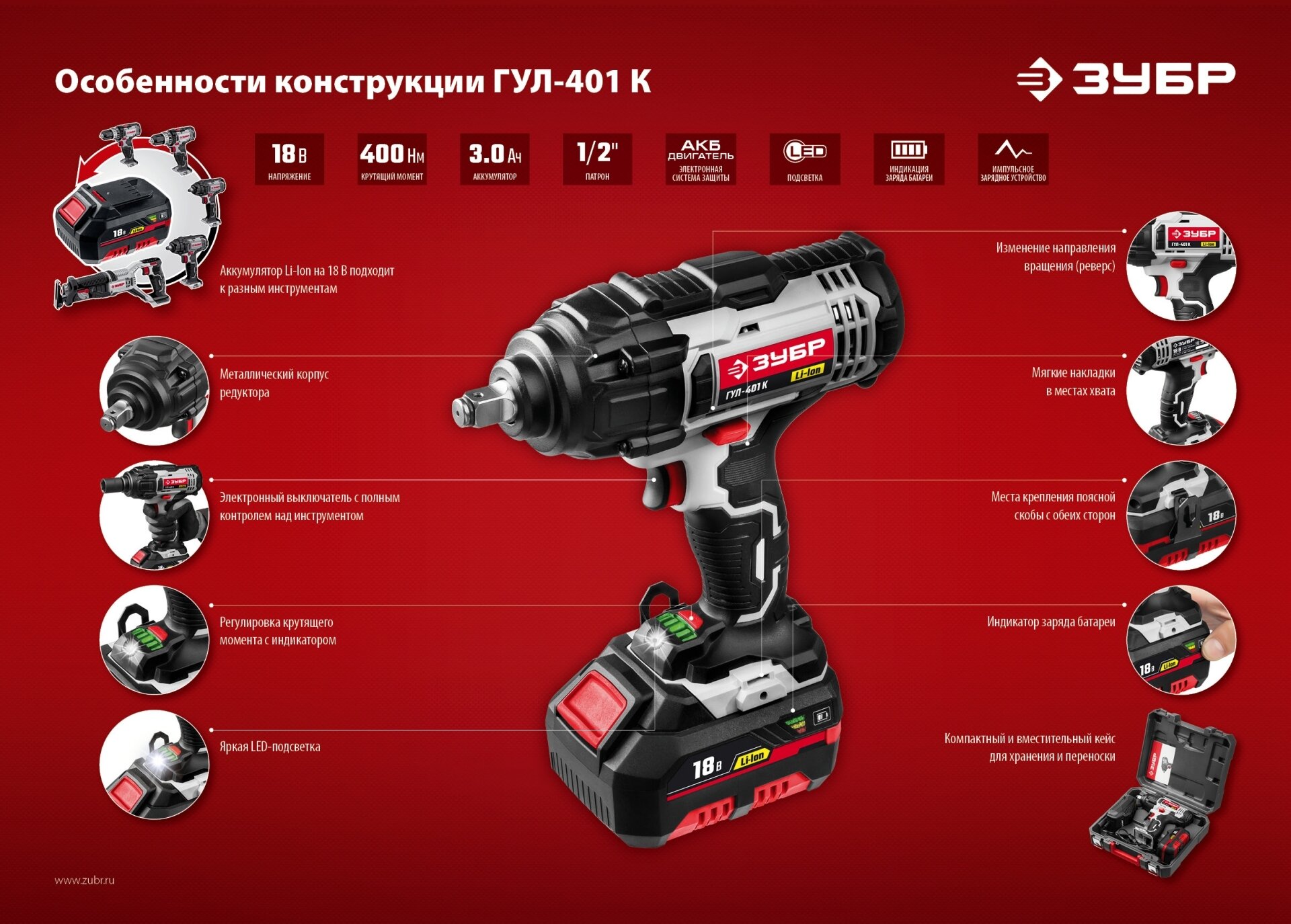 Ударный гайковерт ЗУБР ГУЛ-401, 3Ач [гул-401 к] - фото №17